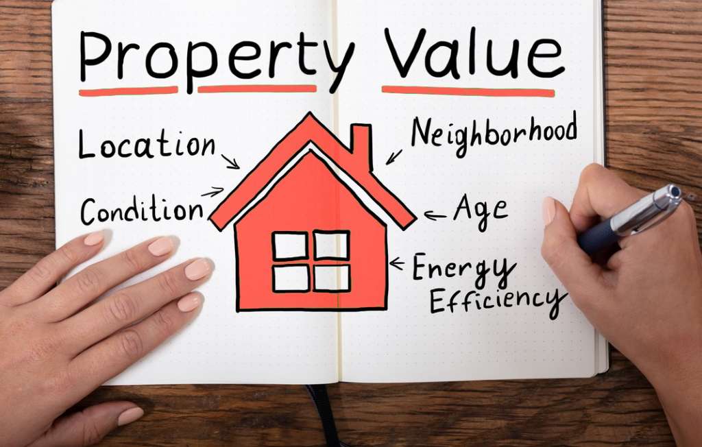 Main drivers for a property valuation in Berlin